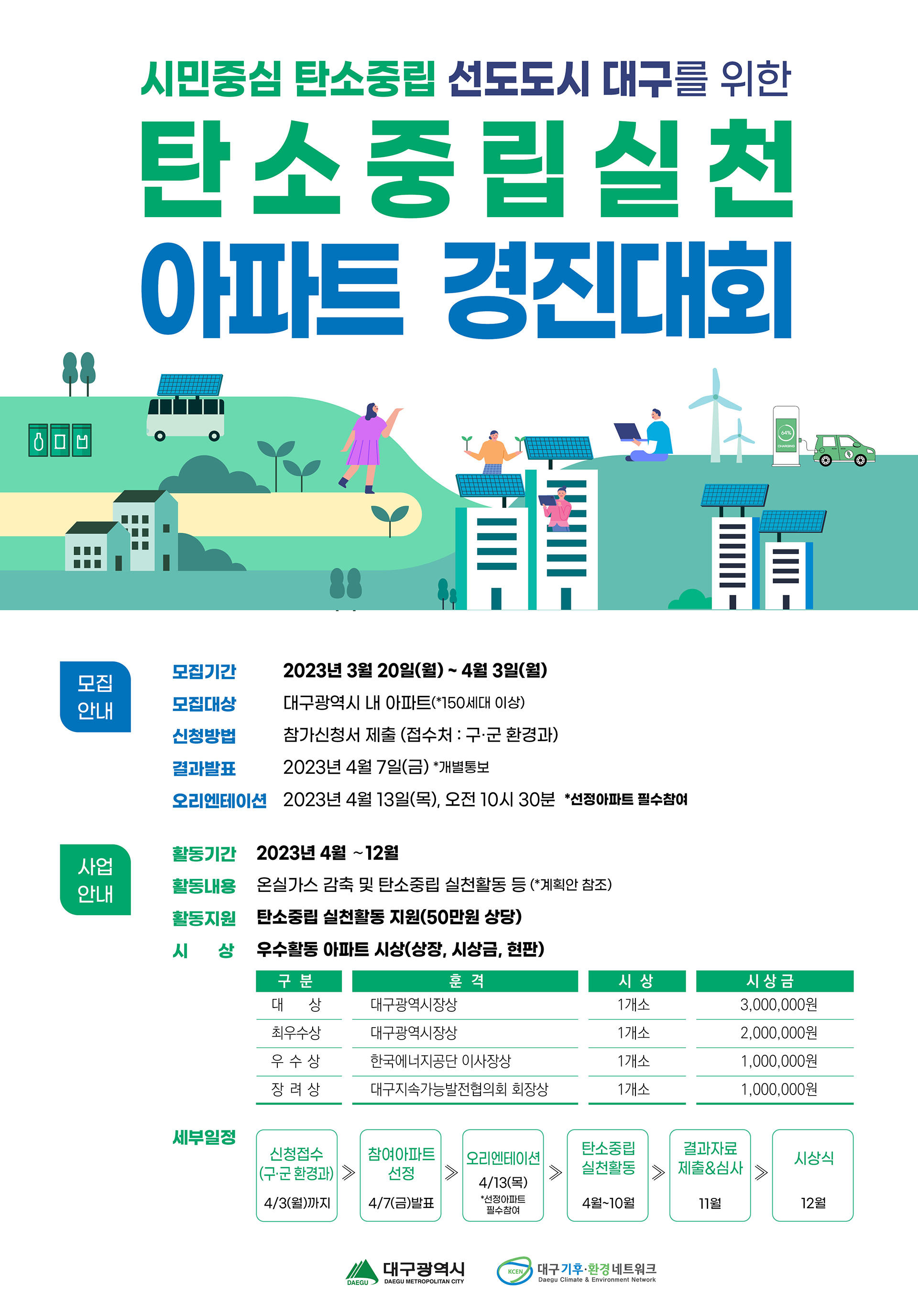 2023년 탄소중립 실천 아파트 경진대회 참여 대상 모집 2