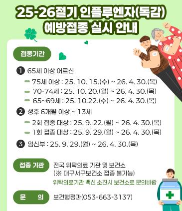 25-26절기 인플루엔자(독감) 예방접종 실시 안내 ○접종 기간 1) 65세 이상 어르신   - 75세 이상 : 25. 10. 15.(수) ~ 26. 4. 30.(목)   - 70-74세 : 25. 10. 20.(월) ~ 26. 4. 30.(목)   - 65~69세 : 25. 10.22.(수) ~ 26. 4. 30.(목)   2) 생후 6개월 이상 ~ 13세   - 2회 접종 대상 : 25. 9. 22.(월) ~ 26. 4. 30.(목)   - 1회 접종 대상 : 25. 9. 29.(월) ~ 26. 4. 30.(목)   3) 임신부 : 25. 9. 29.(월) ~ 26. 4. 30.(목)     ○접종 기관 : 전국 위탁의료 기관 및 보건소 (※ 대구서구보건소 접종 불가능) ○ 위탁의료기관 백신 소진시 보건소로 문의바람 ○문의:보건행정과(053-663-3137)