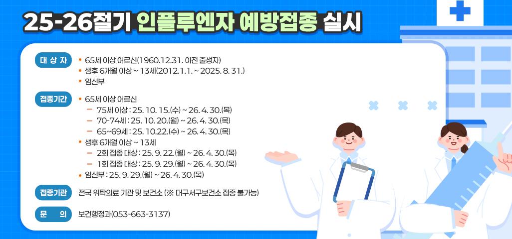 ○25-26절기 인플루엔자 예방접종 실시 ○대상자 1) 65세 이상 어르신(1960.12.31. 이전 출생자) 2) 생후 6개월 이상 ~ 13세(2012.1.1. ~ 2025. 8. 31.) 3) 임신부 ○접종 기간 1) 65세 이상 어르신   - 75세 이상 : 25. 10. 15.(수) ~ 26. 4. 30.(목)   - 70-74세 : 25. 10. 20.(월) ~ 26. 4. 30.(목)   - 65~69세 : 25. 10.22.(수) ~ 26. 4. 30.(목)   2) 생후 6개월 이상 ~ 13세   - 2회 접종 대상 : 25. 9. 22.(월) ~ 26. 4. 30.(목)   - 1회 접종 대상 : 25. 9. 29.(월) ~ 26. 4. 30.(목)   3) 임신부 : 25. 9. 29.(월) ~ 26. 4. 30.(목)     ○접종 기관 : 전국 위탁의료 기관 및 보건소 (※ 대구서구보건소 접종 불가능) ○문의:보건행정과(053-663-3137)