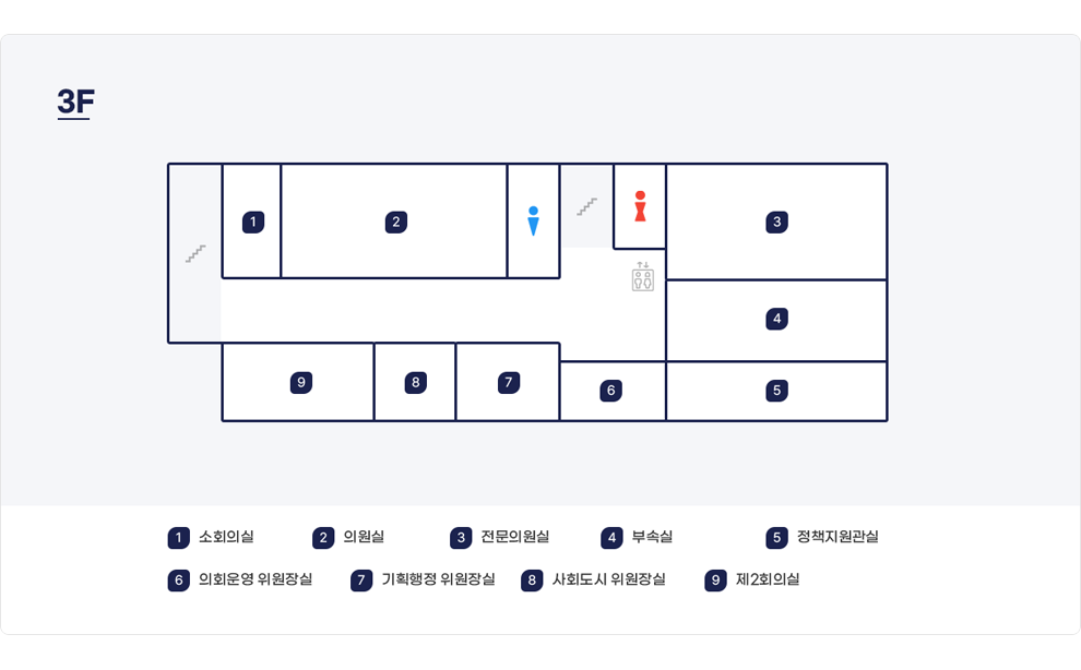 별관(구의회)3층에는 중앙복도 뒷편으로 왼편부터 오른편으로 차례로 계단, 의원실, 화장실(남), 계단, 화장실(여), 엘리베이터, 전문의원실, 3시방향에 부속실, 복도 앞편으로 왼편부터 오른편으로 차례로 제2회의실, 사회도시위원장실, 기획행정위원장실, 접견실, 의회운영 위원장실이 위치해 있습니다.