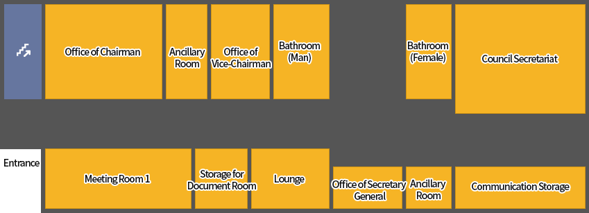 On the second floor of the District Council, you will find stairs, chair room, annex room, vice-presidents room, toilet (men), corridor, womens room, and medical office building located on the back of the central corridor.