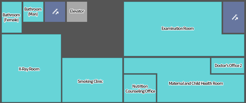 On the second floor of the health center, there is a womens restroom, mens restroom, stairs, elevators, hallways, examination room, stairs from the left to the right of the corridor. In front of the examination room is the hat health center, the nutrition counseling office, the nutrition counseling office, the right to the left, and the Tuberculosis room and the X-ray room are located.